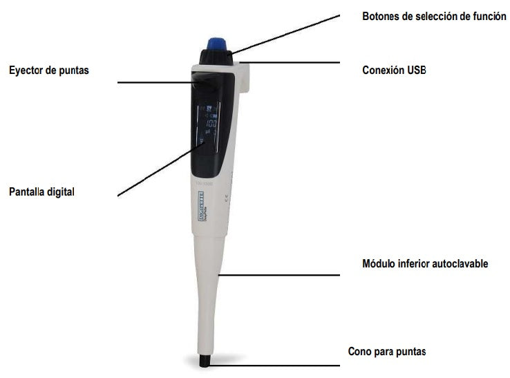 143.039 Pipeta digital motorizada con rango de volumen 0.5 -10 microlitros - Quimivitalab
