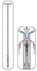 5346-1000 Muestreador PharmaPicker de acero inox. con cilindro de recogida 0,10 a 1,20 ml