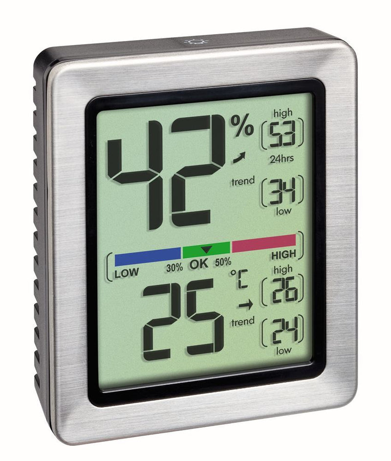 1AX5.1 Termohigrómetro EXACTO - Quimivitalab