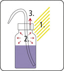 0310-2055 Frasco lavador de seguridad - Isopropanol - 500 ml - Quimivitalab